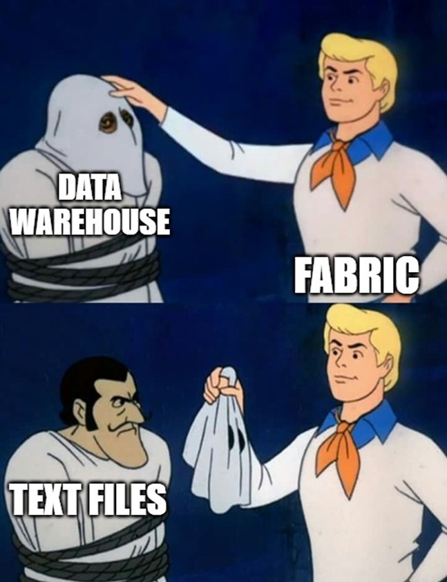 Scooby-Doo meme: Fred (Fabric) unmasking the Data Warehouse ghost to reveal Text Files underneath